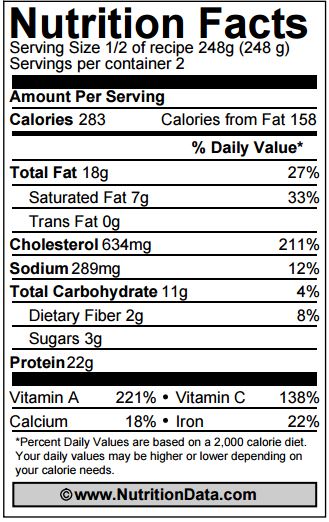CGC-Easy-Kale-and-Onion-Breakfast-Scramble-Nutrition-Facts