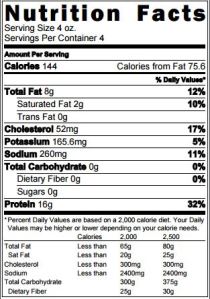 Pan Fried Greek Chicken Thighs with Lemon Reduction Nutrition Facts